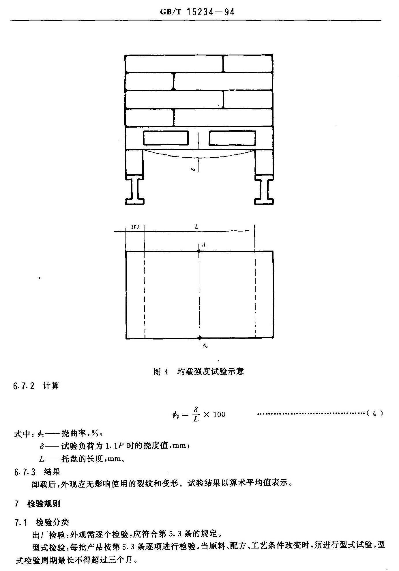 堆码实验示意